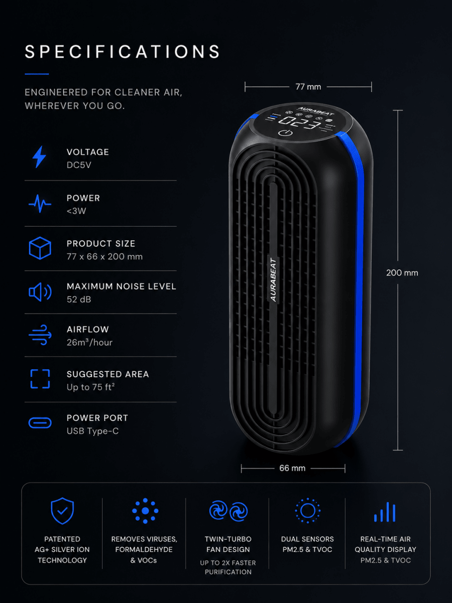 AG+ Portable Medical Grade Silver Ion Antiviral Air Purifier | CSP-X2 (PRE-ORDER) - Ante ShopAurabeat SingaporeAir PurifiersCSP-X2