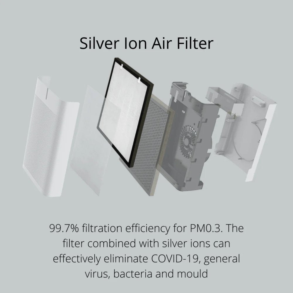 Aurabeat AG+ Pro Medical Grade Silver Ion Antiviral Air Purifier (NSP - X1) (H12 HEPA Filter) - Ante ShopAurabeat SingaporeAir Purifiers4897113370016NSP - X1