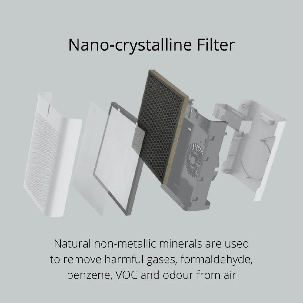 Aurabeat AG+ Pro Medical Grade Silver Ion Antiviral Air Purifier (NSP - X1) (H12 HEPA Filter) - Ante ShopAurabeat SingaporeAir Purifiers4897113370016NSP - X1