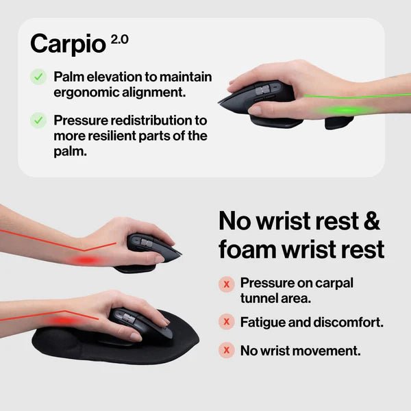 DeltaHub Carpio G2.0 Wrist Rests - Ante ShopDeltahubLaptop accessories3830076063435DH-GCR-L-BLK-R