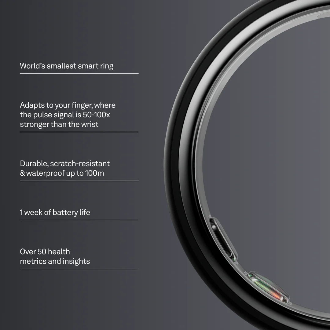 Oura Ring 5 Stealth (PRE - ORDER) - Ante ShopOURASmart Ring6430060157279OR5-STH-6-C