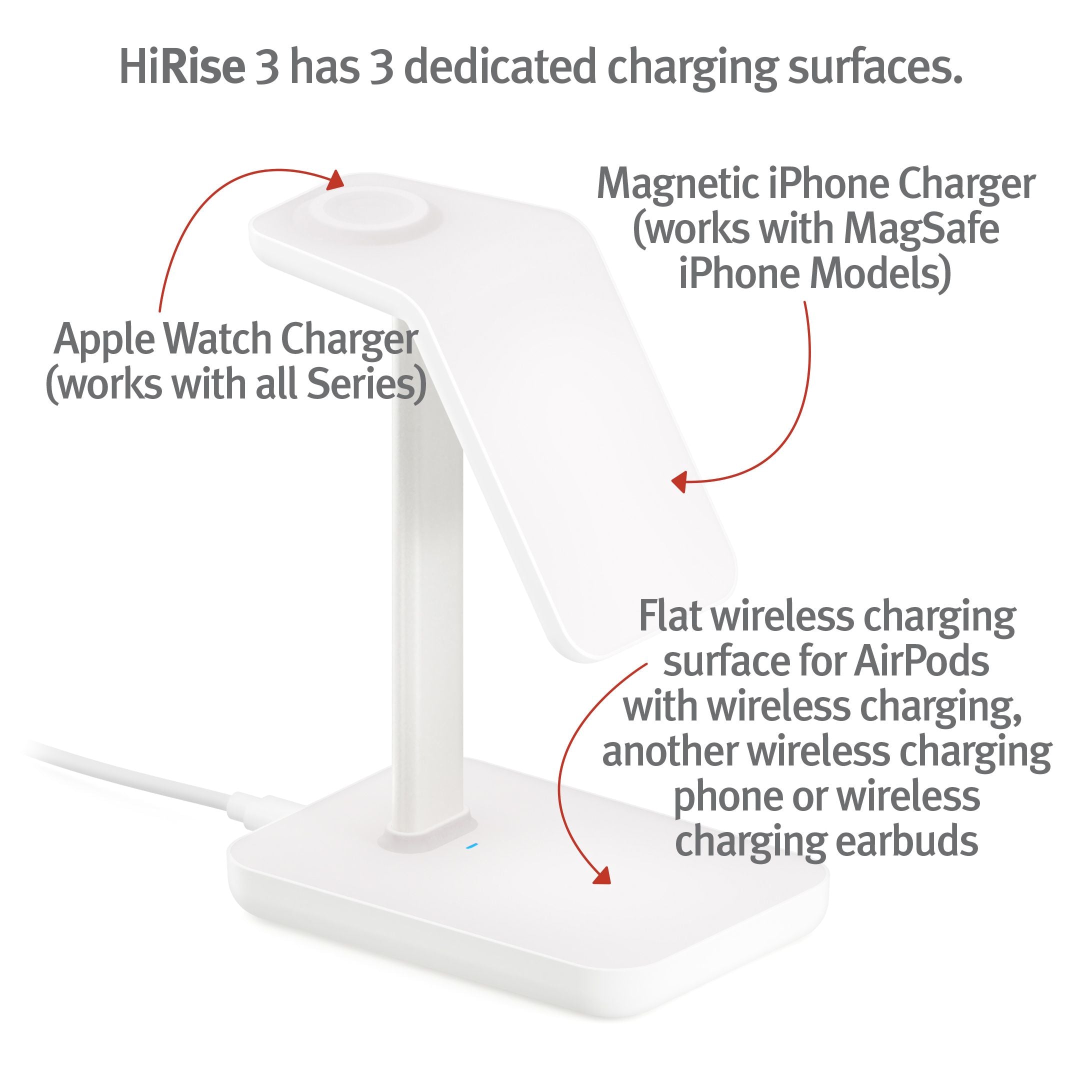 Twelve South HiRise 3 | 3-in-1 Magnetic Charging Station for iPhone, AirPods and Apple Watch + 5 ft USB-C Cable (black)