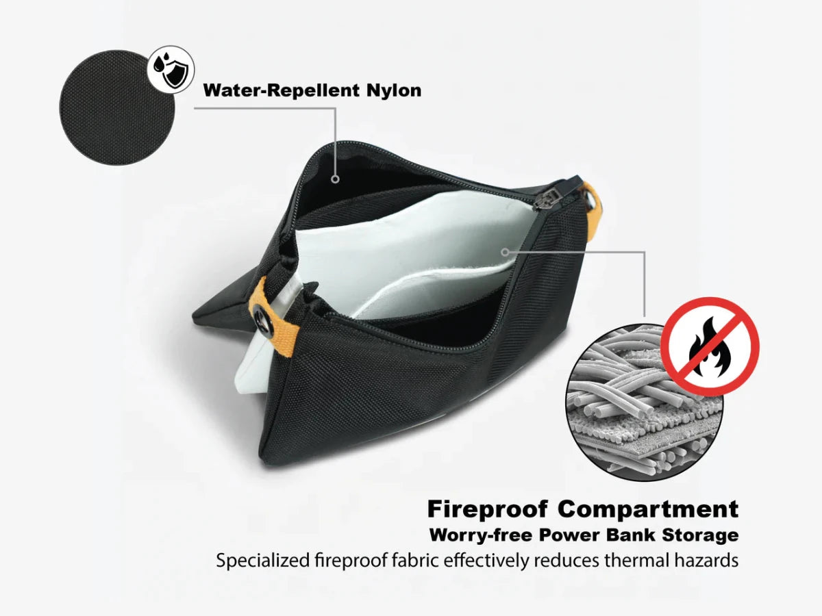M. Craftsman Trixie Fire Resistant Travel Pouch - Ante ShopM.CraftsmanOrganiser