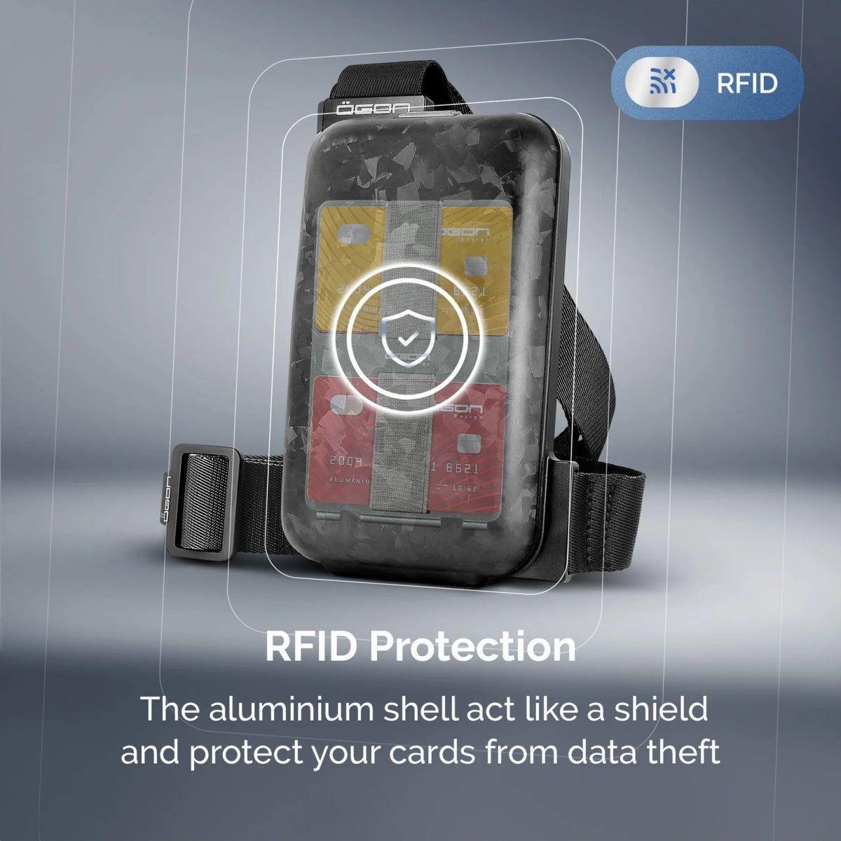 ÖGON Design Phone & Wallet Bag - Ante ShopOGON DESIGNSPhone Bag3760127778080OD-PB-FORGED-CARB