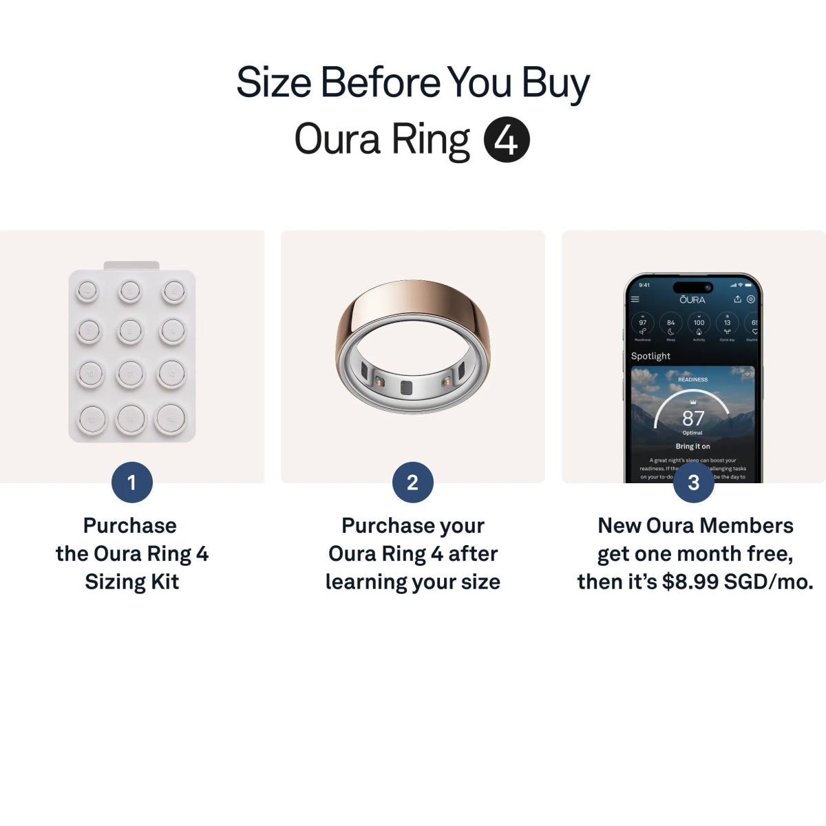 Oura Ring 4 Health & Fitness Tracker Smart Ring - Ante ShopOURASmart Ring