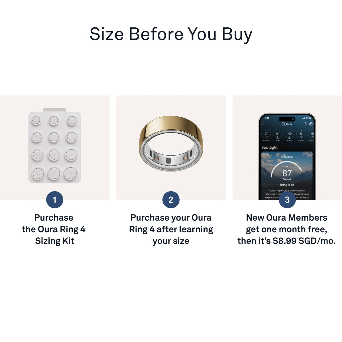 Oura Ring 4 Sizing Kit - Ante ShopOURASmart Ring64300601522816430060152281