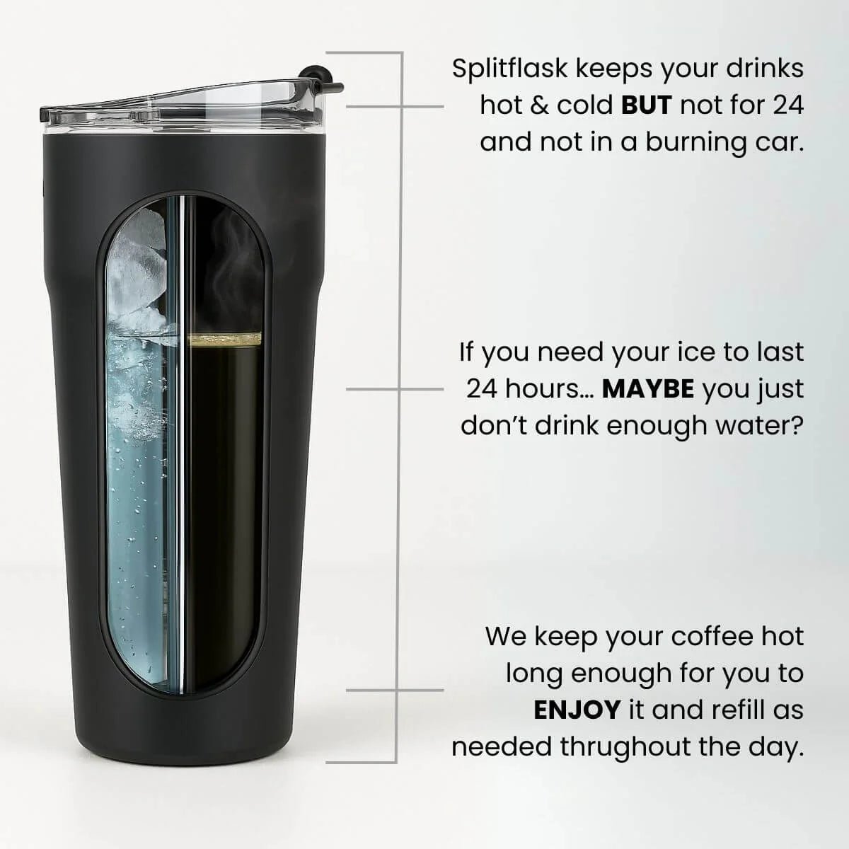 Splitflask - 2 - in - 1 Stainless Steel Travel Mug (Pre - Order) - Ante ShopSplitflaskbottle