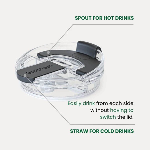 Splitflask - 2 - in - 1 Stainless Steel Travel Mug (Pre - Order) - Ante ShopSplitflaskbottle