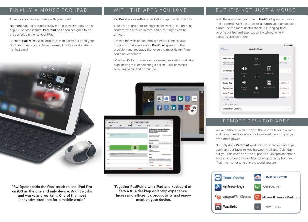 Swiftpoint PadPoint - Ante ShopSwiftpointmouse857737002223SP - PADPOINT - 603 - C
