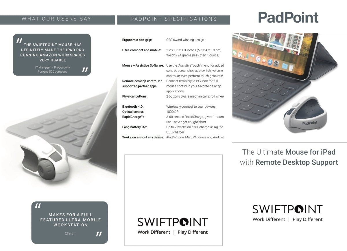 Swiftpoint PadPoint - Ante ShopSwiftpointmouse857737002223SP - PADPOINT - 603 - C