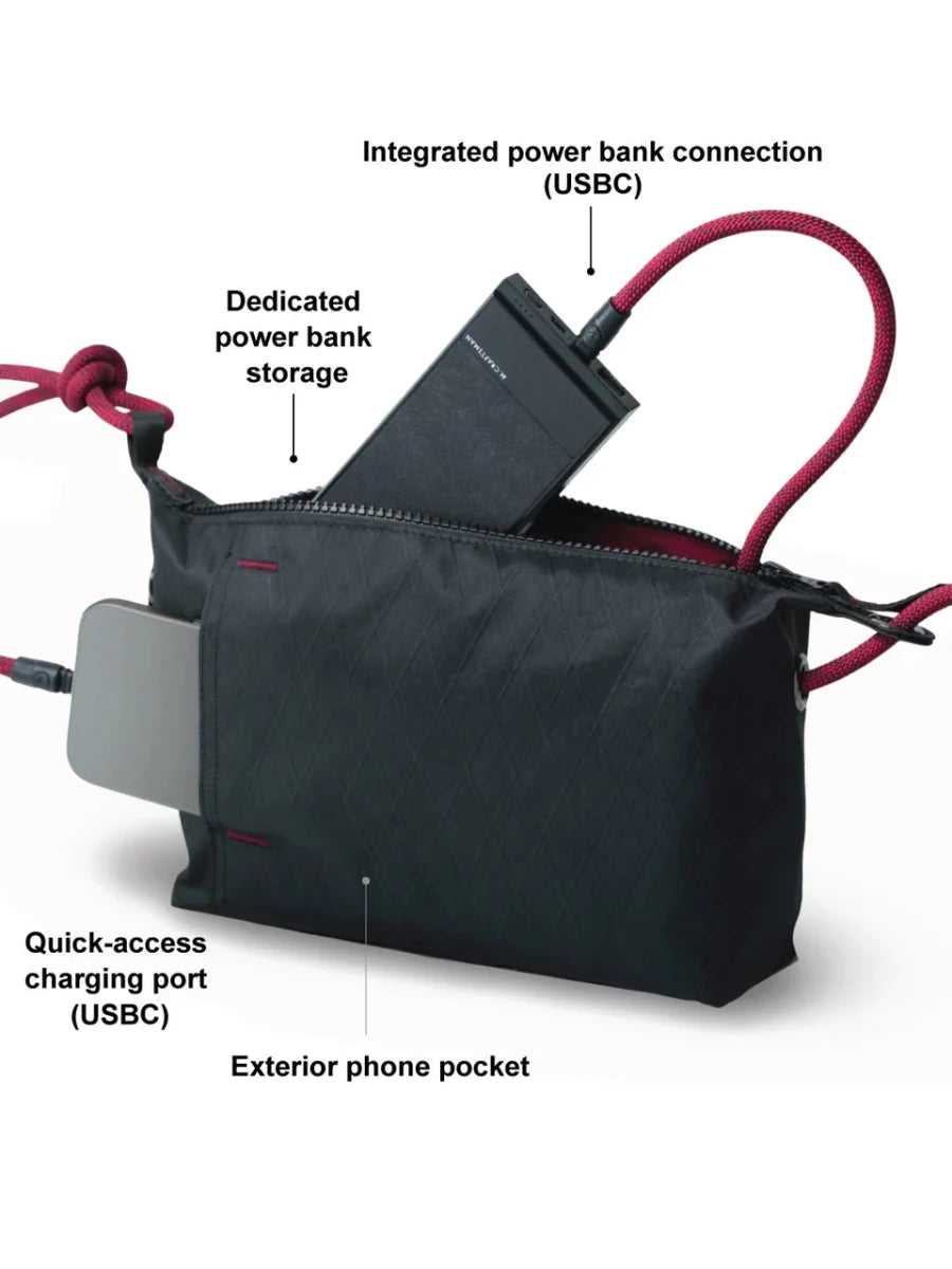The Bristol Quay | Cut Resistant - Ante ShopM.CraftsmanBag