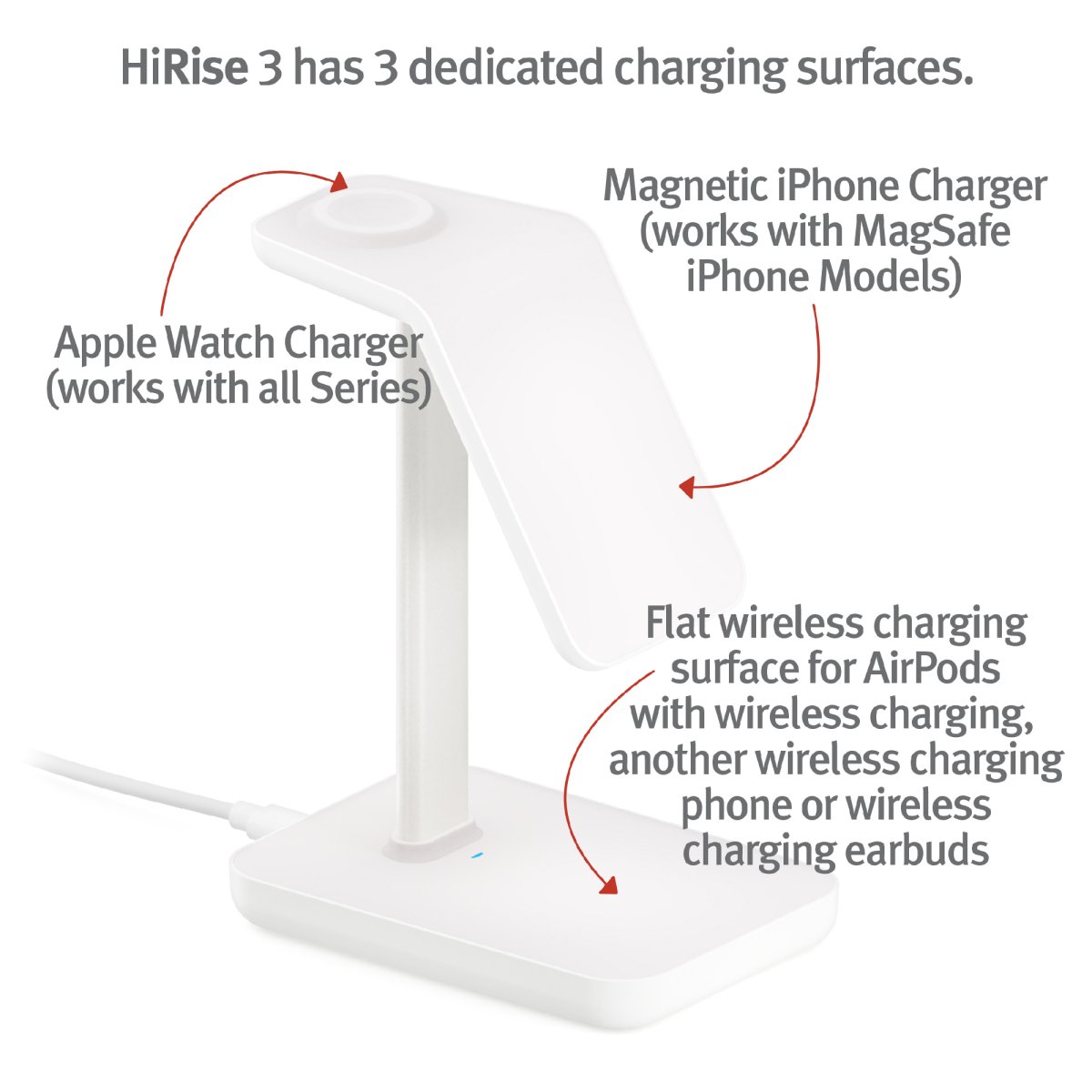 Twelve South HiRise 3 | 3 - in - 1 Magnetic Charging Station for iPhone, AirPods and Apple Watch + 5 ft USB - C Cable (black) - Ante ShopTwelve SouthCharging Stand81137002412712 - 2146