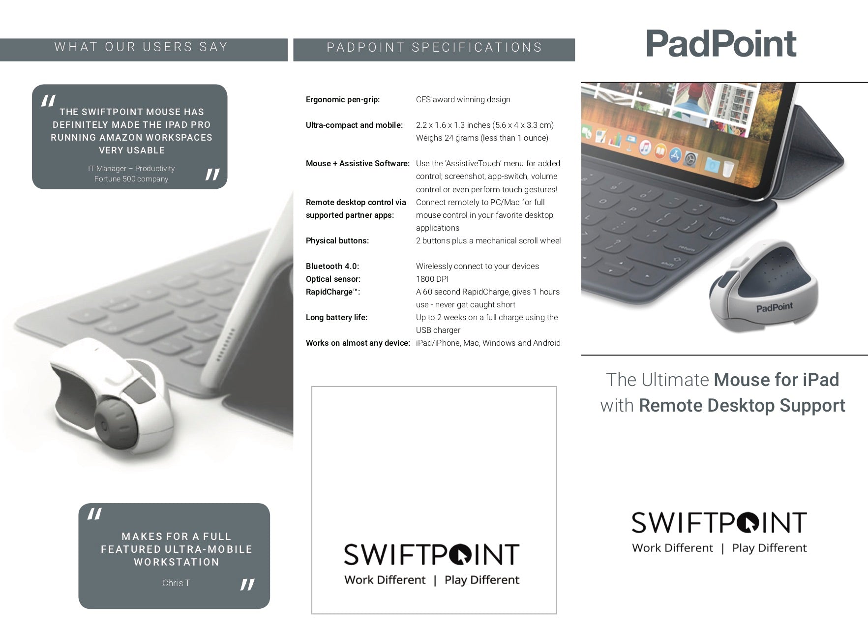 Swiftpoint PadPoint - Ante Shop